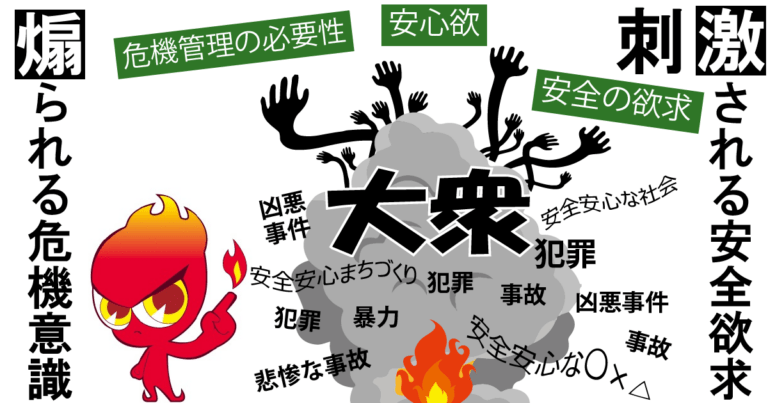 恐怖に訴える論証